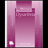 Source for Dysphagia  With CD