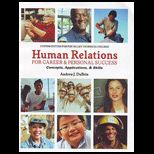 Human Relations (Custom)