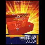 Marketing Communications Toolbox