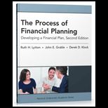 Process of Financial Planning