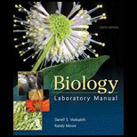 Biology  Laboratory Manual to Accompany Raven (3383066)