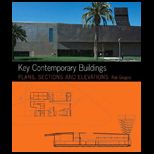 Key Contemporary Buildings
