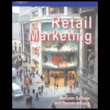 Retail Marketing