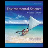 Environmental Science  Global Concern