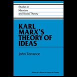 Karl Marxs Theory of Ideas