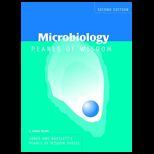 Microbiology Pearls of Wisdom