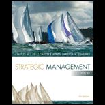 Strategic Management Theory An Integrated Approach