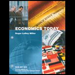 Economics Today (Custom)