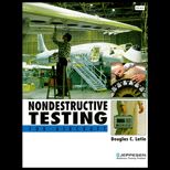 Non Destructive Testing for Aircraft