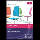 Cima Official Financial Operations