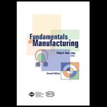 Fundamentals of Manufacturing