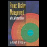 Project Quality Management  Why, What and How