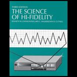 Science of Hi Fidelity