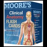 Clinical Anatomy Flash Cards New Only