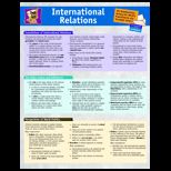 International Relations Study Card