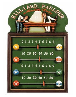 Billiard Parlour   Scoreboard