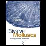 Bivalve Molluscs