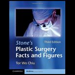 Stones Plastic Surgery Facts and Figures