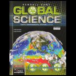 Global Science Energy, Resource   With CD
