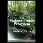 Business Process Ecosystem