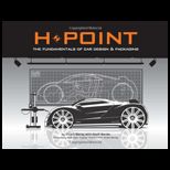 H Point Fund. of Car Design and Packaging