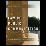 Law of Public Communication 2012 Update