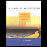 Financial Accounting  The Impact on Decision Makers / With CD
