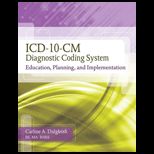 ICD 10 CM Diagnostic Coding System