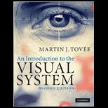 Intro. to Visual System