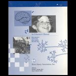 Educators Manual  What Educators Need to Know about Students with Brain Injury