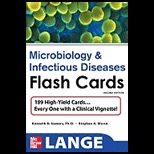 Microbiology and Infectious Diseases Flash Cards