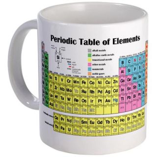 Periodic Table of Elements Mug