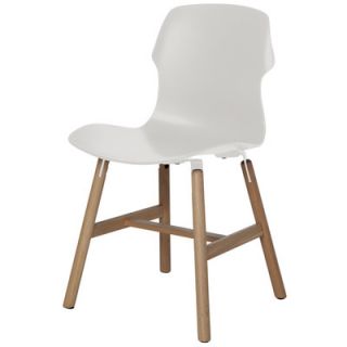 Casamania Stereo Wood Side Chair CM1139 RNRN LB Color White