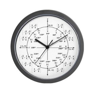  Unit Circle (Radian) Wall Clock