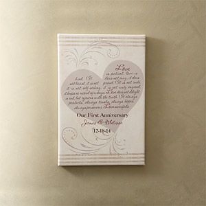 Wedding & Anniversary Personalized Canvas Art   Love Is Patient   Small