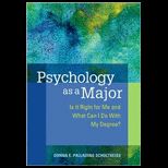 Psychology as a Major  Is It Right for Me and What Can I Do With My Degree?
