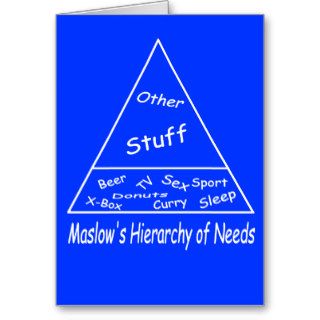 Maslow's Hierarchy of Needs Greeting Card