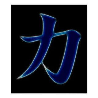 Strength Japanese Kanji Symbol Posters