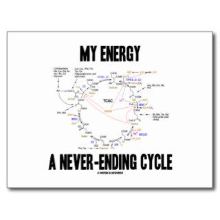 My Energy A Never Ending Cycle (Krebs Cycle) Postcards