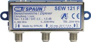 Spaun SEW 121 F Bereichsweiche Elektronik