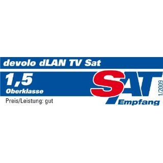 Devolo dLan TV Sat Starterkit DVB S2 Adapter zum Computer & Zubehör