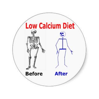 Skeleton on Low Calcium Diet. Stickers