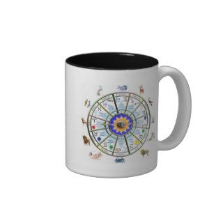 Astrology   ZODIAC   Signs Mug
