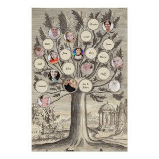 Antique Family Tree Insert Your Own Names & Photos Poster