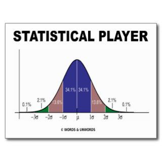 Statistical Player (Bell Curve Attitude) Postcard