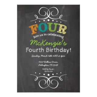 Chalkboard Birthday Invitation