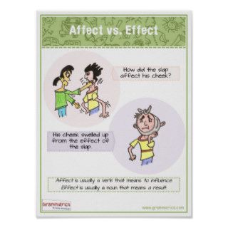 Affect vs. Effect Poster