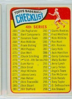 1965 Topps Baseball 273 Checklist Four Excellent to Mint Sports Collectibles