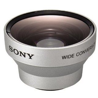 25mm 0.6X Wide Angle Lens  Camera Lenses  Camera & Photo