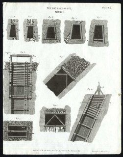 Antique print NATURAL HISTORY MINING MINERALOGY SHAFT PULLEY Rees 1820   Etchings Prints